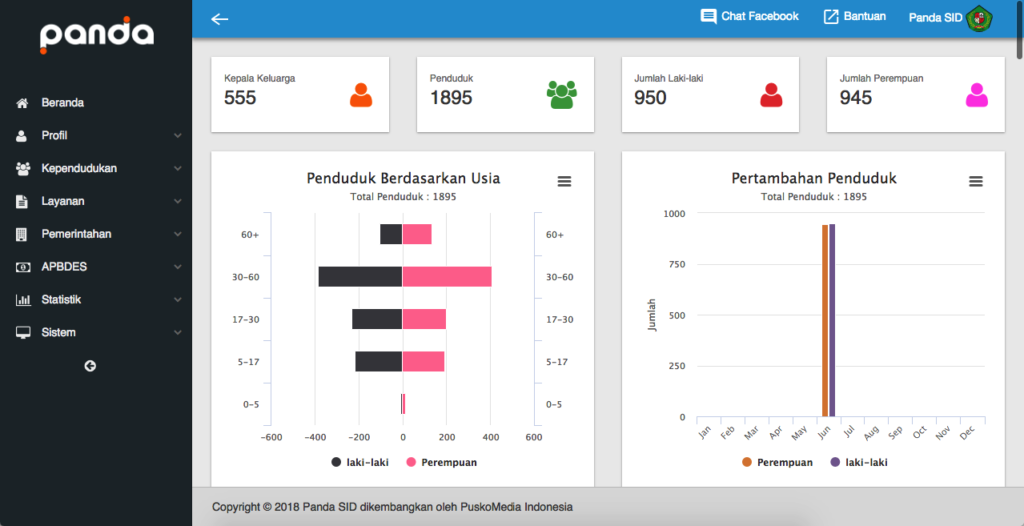 Menu Sistem Informasi Desa Panda SID