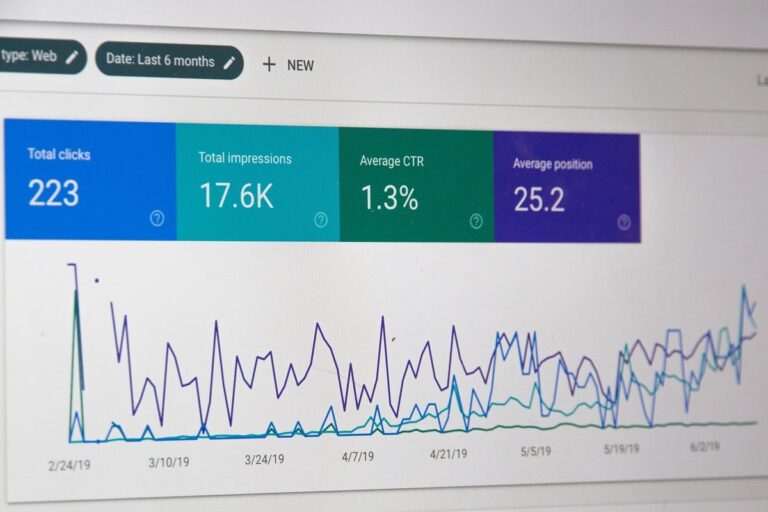 Mengapa Optimisasi SEO Local Penting untuk Kesuksesan Bisnis Anda