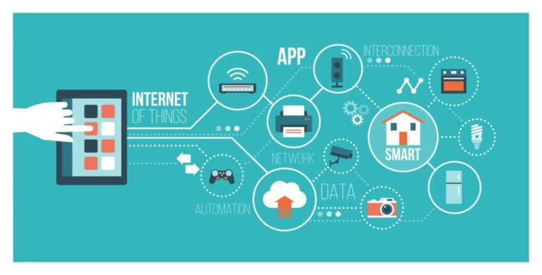 Internet of Things (IoT): Era Keterhubungan Perangkat