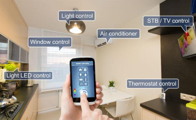 Perangkat IoT dalam Sistem Keamanan Pintar: Mengamankan Properti Anda dengan Cerdas