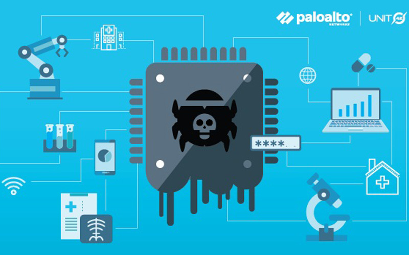Tantangan Keamanan dalam Penggunaan Perangkat IoT di Sektor Keuangan