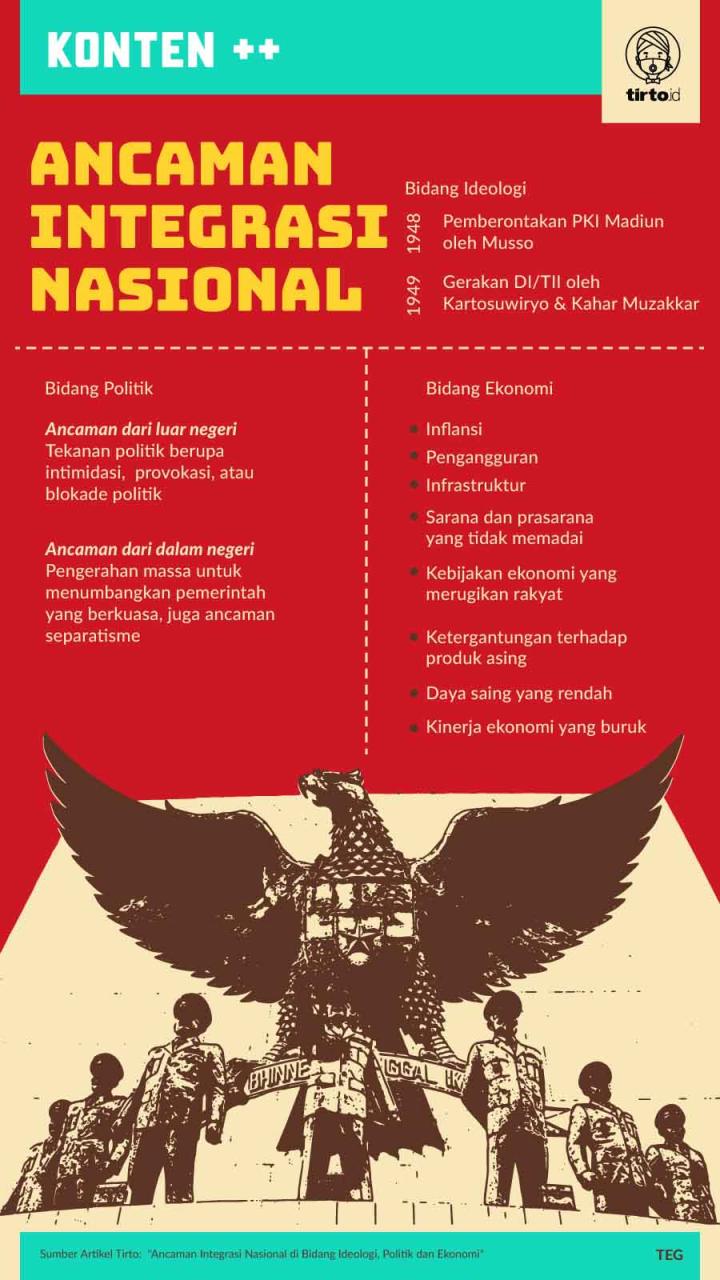 Mengatasi Ancaman Insider dalam Lingkungan Cloud: Melindungi Data dari Dalam