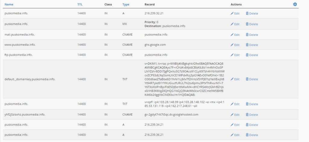 Setting Domain Blogspot Melalui cPanel