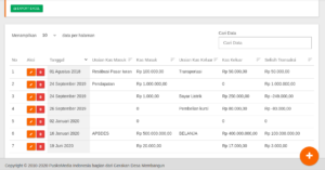 Input kas umum