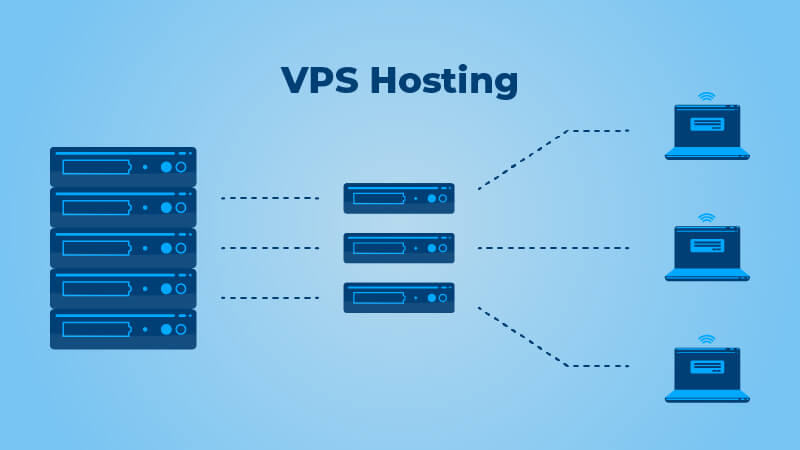 Memilih Sistem Operasi yang Tepat untuk Virtual Private Server (VPS): Linux vs. Windows Memilih Sistem Operasi yang Tepat untuk Virtual Private Server (VPS): Linux vs. Windows