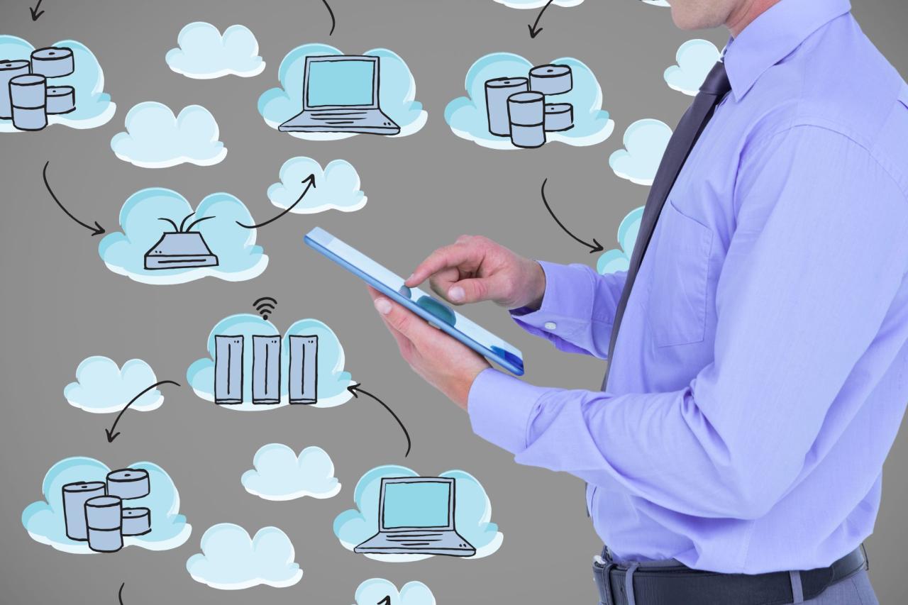 Meningkatkan Skalabilitas Bisnis dengan Cloud Computing: Pentingnya! Meningkatkan Skalabilitas Bisnis dengan Cloud Computing: Pentingnya!