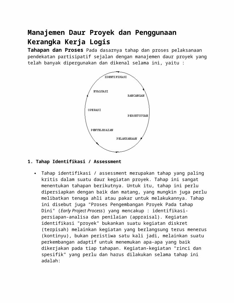 Penggunaan Kerangka Kerja Spring untuk Pengembangan Web Java: Kunci Efisiensi dan Keandalan Penggunaan Kerangka Kerja Spring untuk Pengembangan Web Java: Kunci Efisiensi dan Keandalan