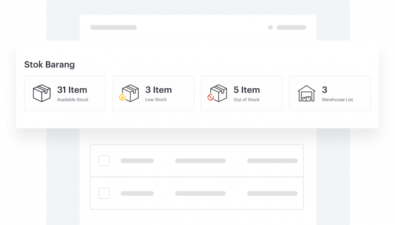 Strategi Pengelolaan Stok yang Tepat Demi Melawan Kemalangan Kehabisan Produk di Toko Online Strategi Pengelolaan Stok yang Tepat Demi Melawan Kemalangan Kehabisan Produk di Toko Online