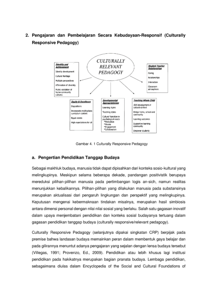 Penerapan Responsive Typography: Memastikan Teks yang Mudah Dibaca di Semua Perangkat