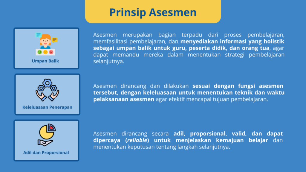 Memahami Prinsip Desain Responsif dalam Pembuatan Templat Email