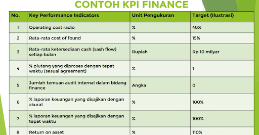 Mengoptimalkan Kode dengan Alat Pengembangan Aplikasi Mobile yang Efisien Mengoptimalkan Kode dengan Alat Pengembangan Aplikasi Mobile yang Efisien