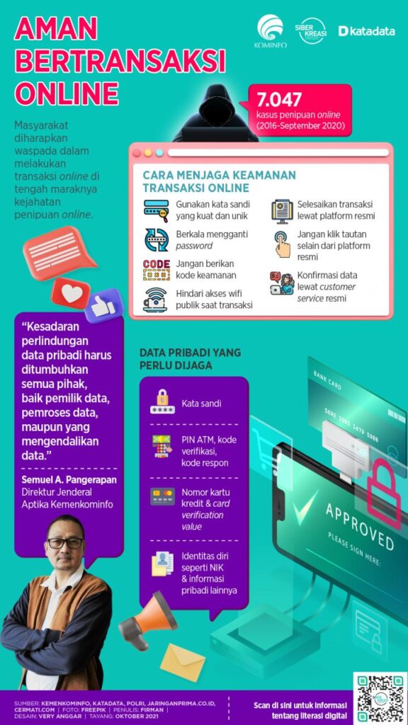 Keamanan Pembayaran Online: Menjamin Transaksi Aman dalam E-commerce